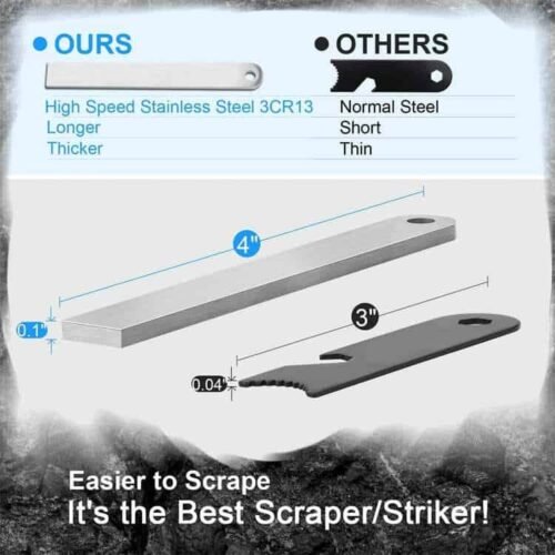 fire starter image 5 6 1