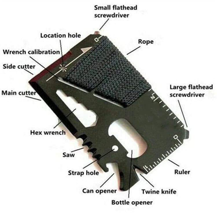 Professional packaging of FRC17 bulk ferrocerium rods available for private label and wholesale, showing the complete survival fire starter kit components.