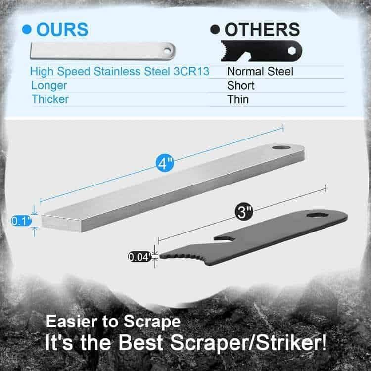 Comparison of ferro rod bulk FRC11 high-speed steel scraper versus standard strikers, highlighting the 0.1-inch thickness and 4-inch professional length for better sparks.