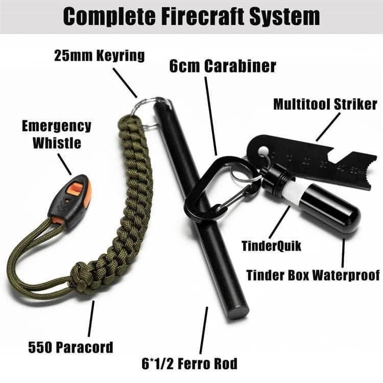 Survival gear set components with bulk fire steel components, including a multi-tool striker and orange paracord for emergency outdoor use.