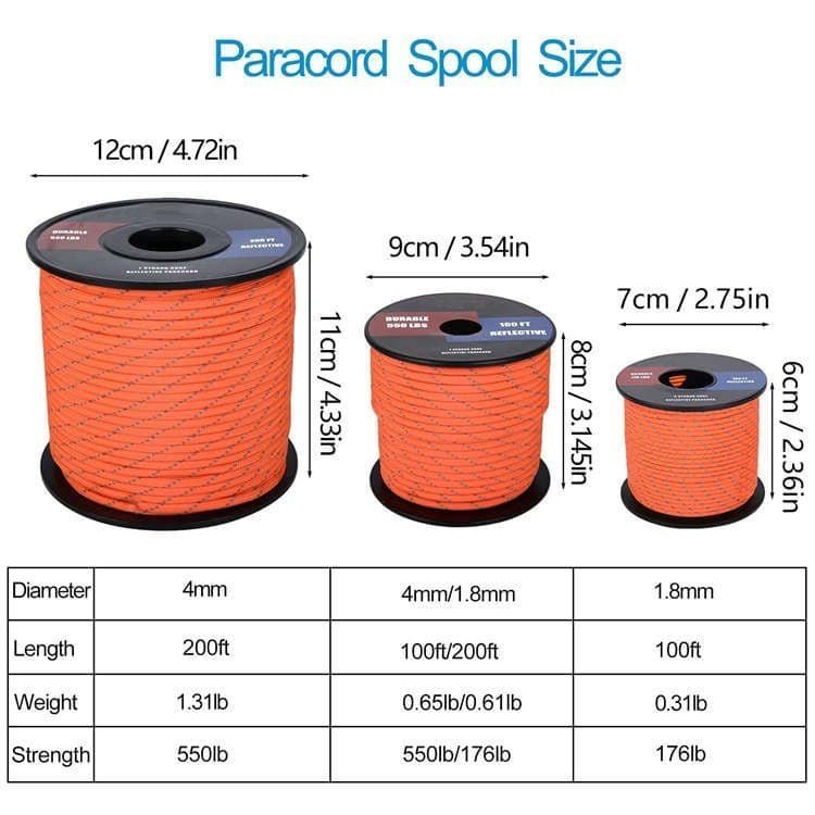 Size chart and specifications for PRD07 reflective paracord supplies on spools, showing various diameters, weights, lengths, and tensile strengths.