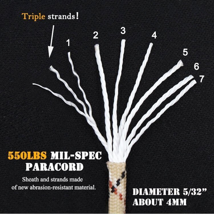 High-quality 550 Mil-Spec 7-strand paracord structure, sourced directly from paracord watch band supplies manufacturers.