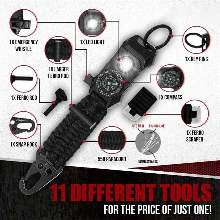 Detailed components of the PK02 survival keychain with 550 paracord supplies, whistle, and fire starter tools.