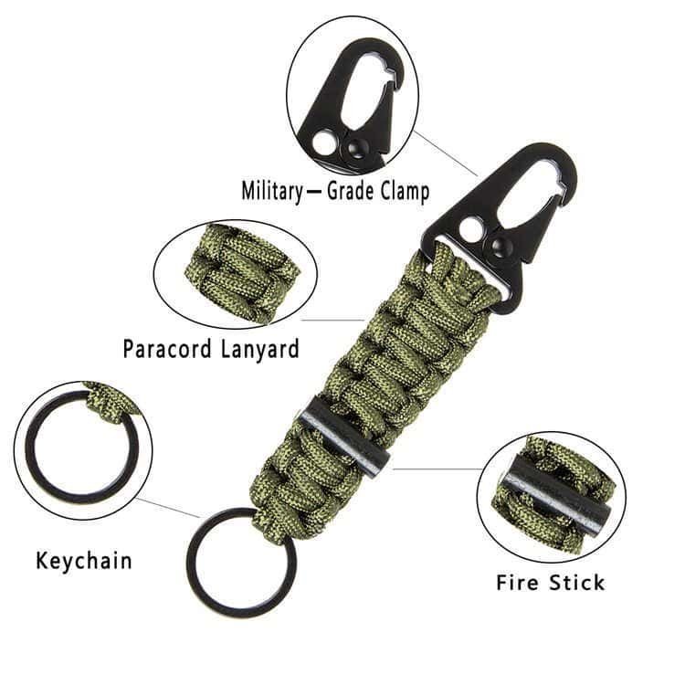 Detailed components of PK05 EDC keychain including military grade clamp, bulk paracord lanyard, keychain ring, and fire stick